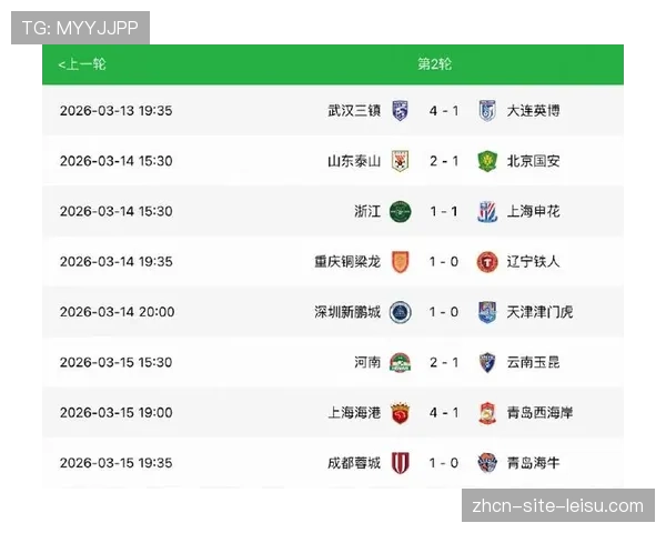 西南F3领跑积分榜：蓉城、铜梁龙、玉昆重塑中超格局